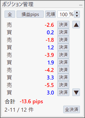 ポジション管理パネル