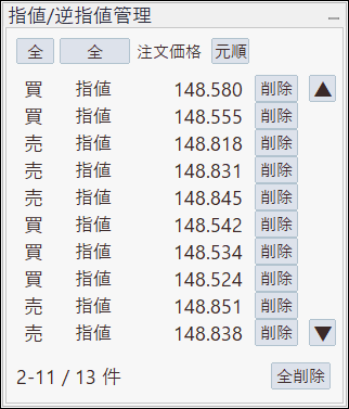 指値/逆指値管理パネル