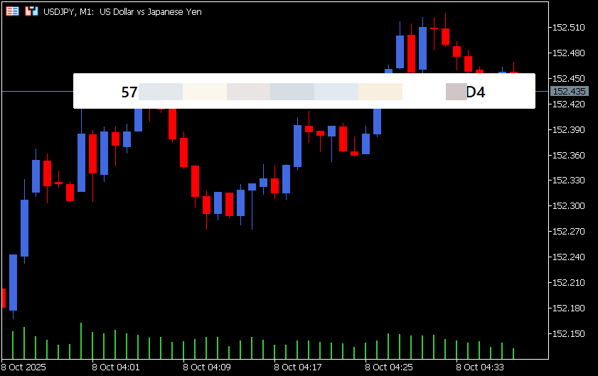 シリアルコード生成
